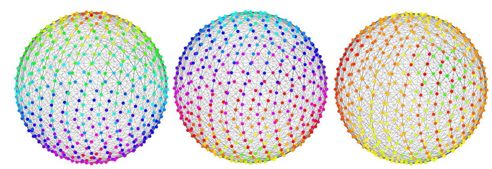 New preprint by Chris Bick and Davide Sclosa